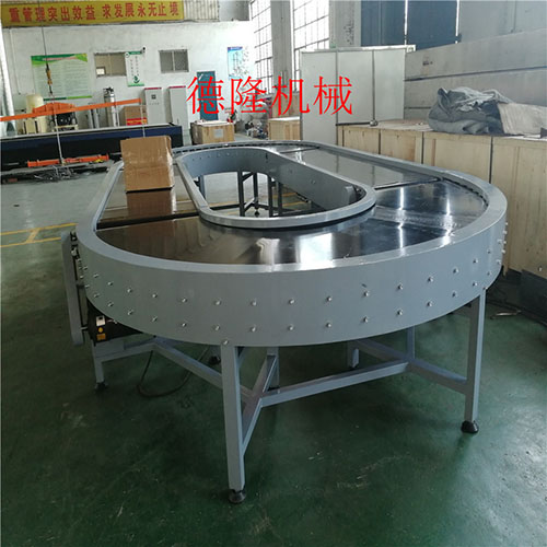 皮帶保送機